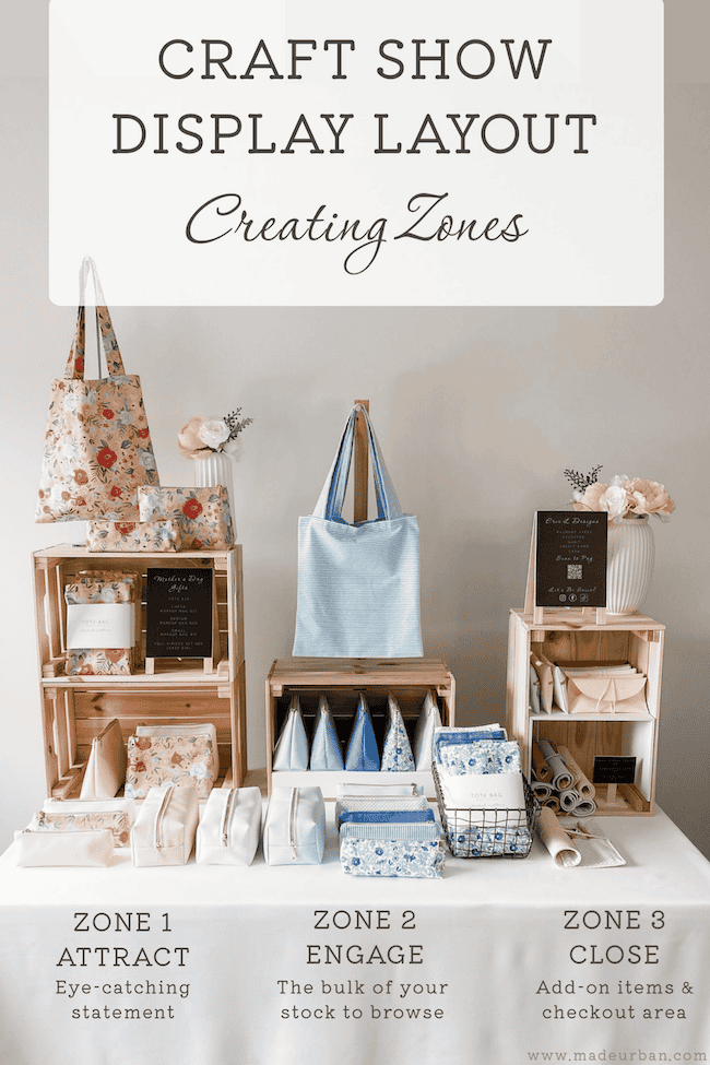 Craft Show Display Layout Zones