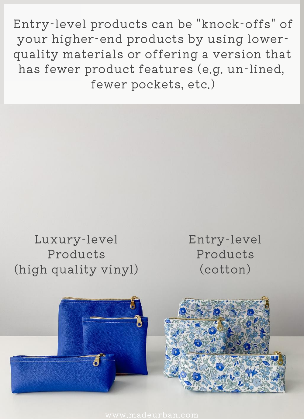 Lower quality entry-level products