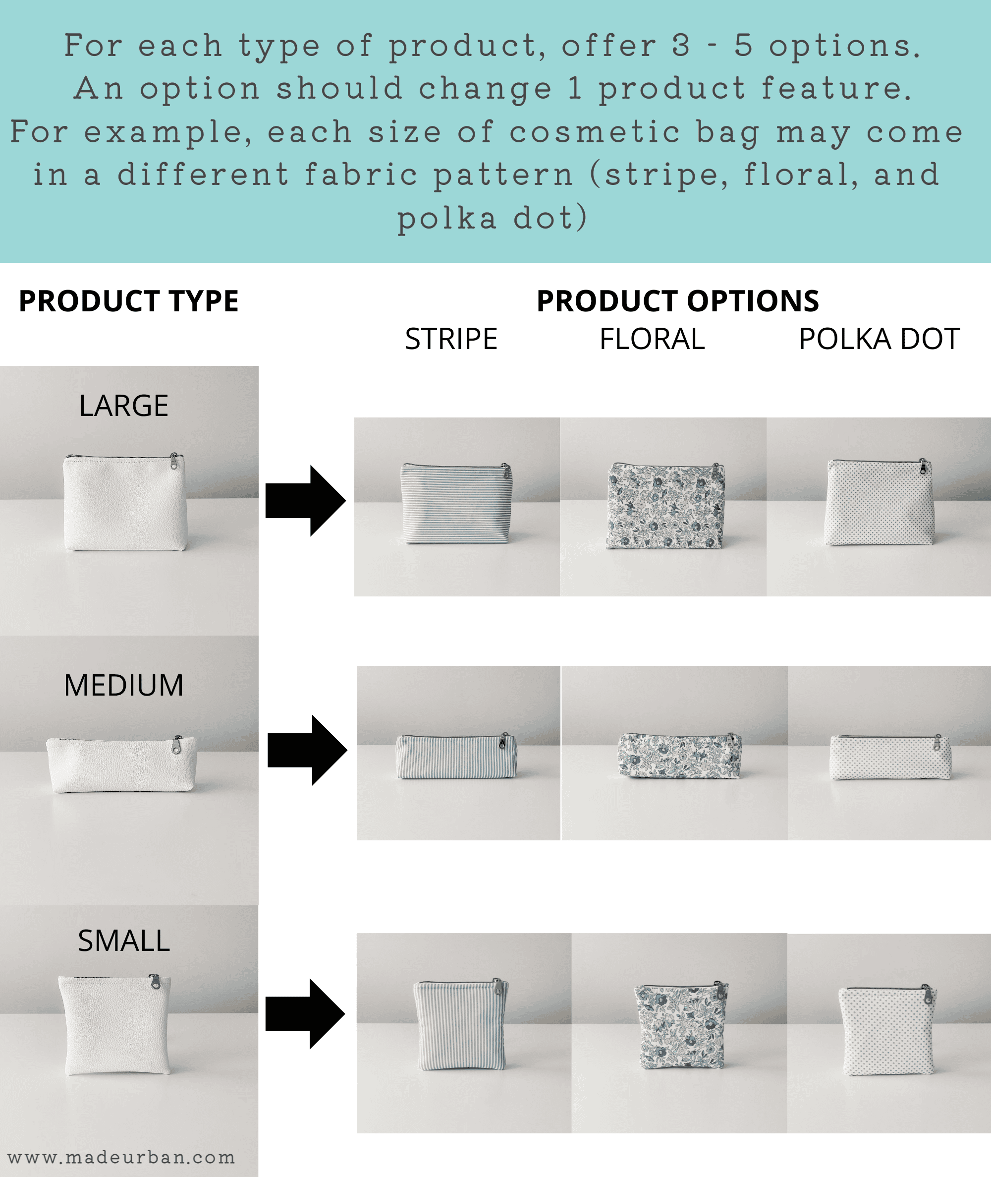 Bag product options