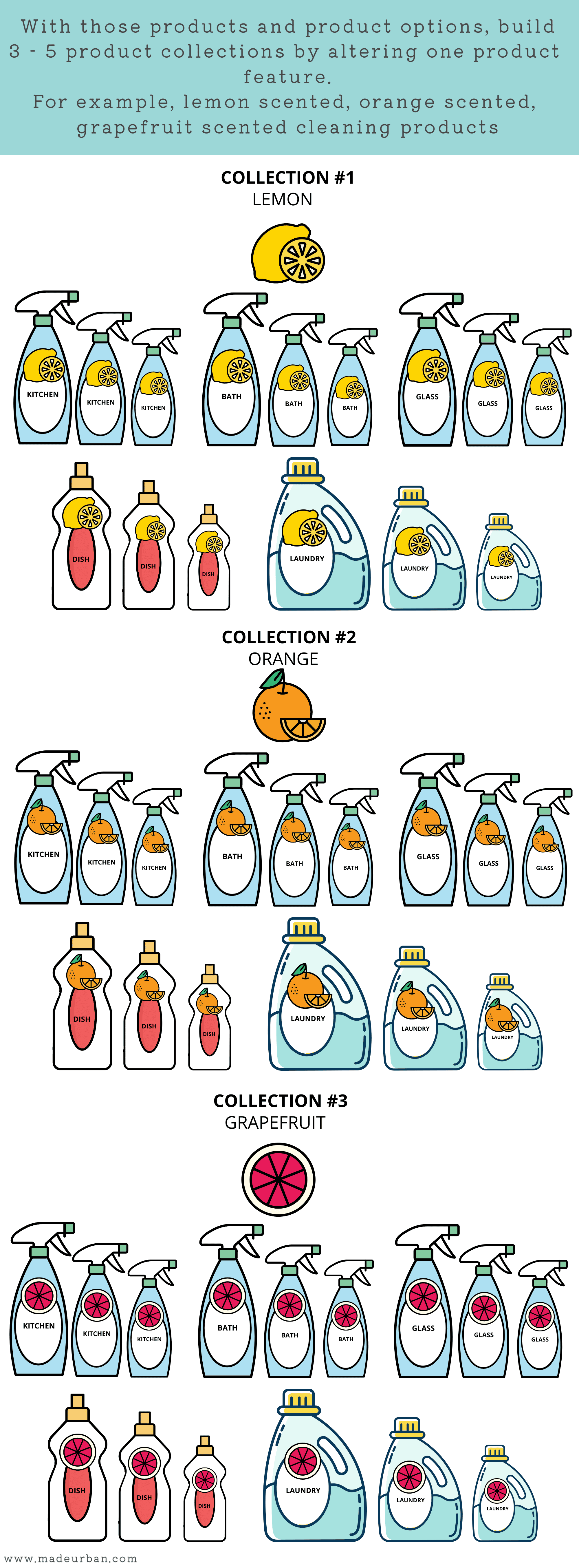 Product Collection