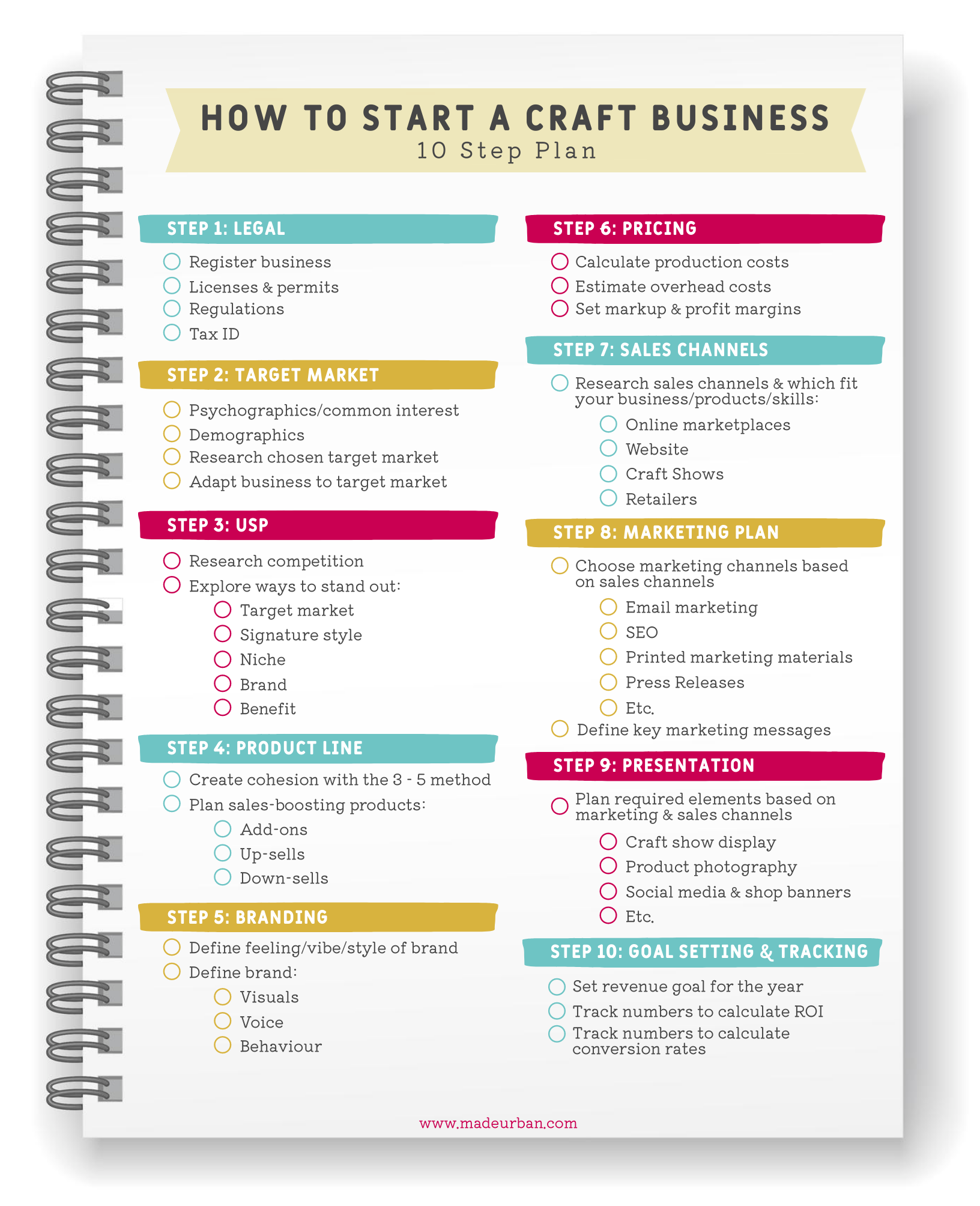 Printable startup checklist