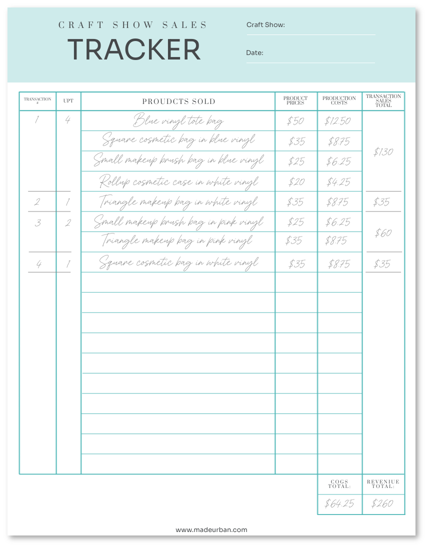 Sales tracker example