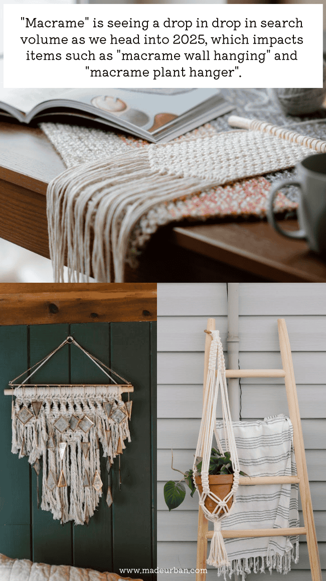 Macrame craft trends to ditch